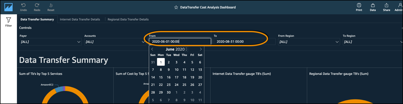 Images/quicksight_dashboard_dt_analysis_date.png